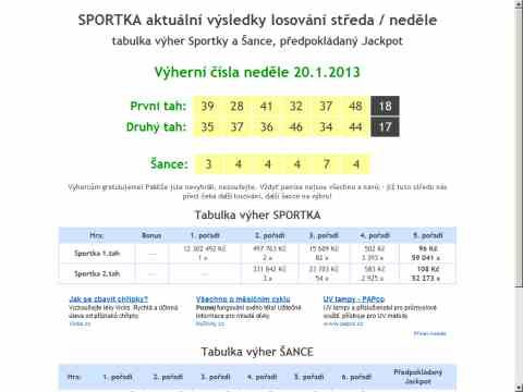Nhled www strnek http://www.vysledky-sportky.cz/