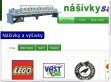 Nhled www strnek http://www.nasivky-sandy.cz