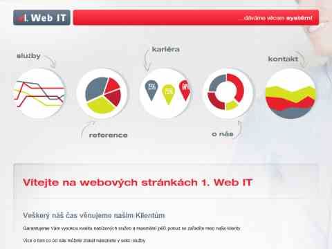 Nhled www strnek http://www.1webit.cz