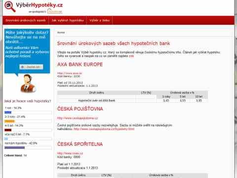 Nhled www strnek http://www.vyberhypoteky.cz