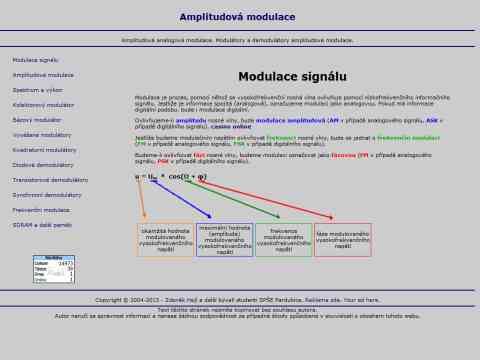 Nhled www strnek http://modulace.godlike.cz/