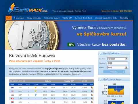 Nhled www strnek http://www.eurowex.cz